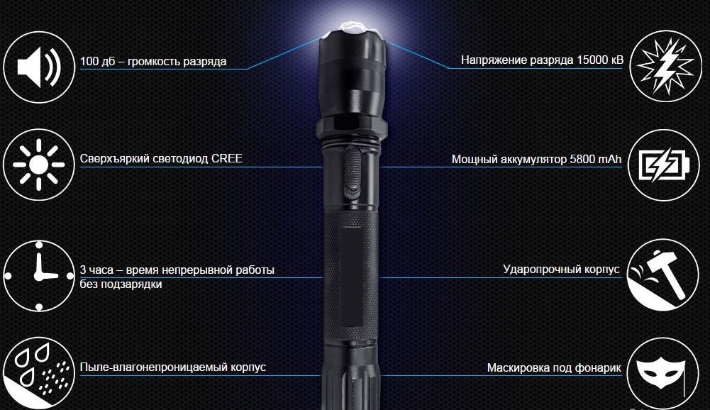 Схемы фонариков police. Схема электрошокера Police 1101. Фонарь электрошокер Police 1101 схема. Схема фонаря электрошокера Police. Схема фонарика с электрошокером Police 1101.