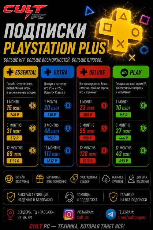 ПОДПИСКИ PLAYSTATION PLUS И EA PLAY и ЛЮБЫЕ ИГРЫ