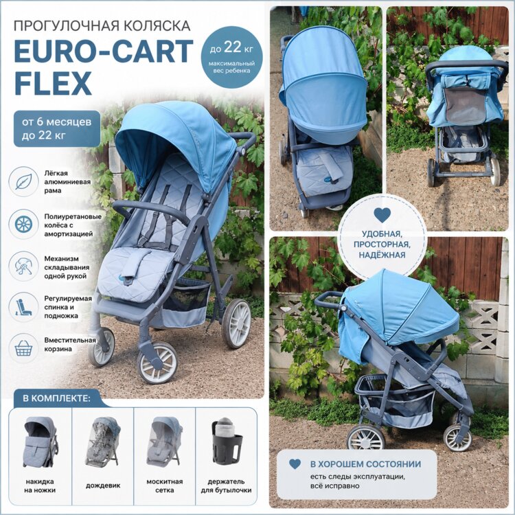 Продам прогулочную коляску Euro-Cart FLEX в хорошем состоянии.
