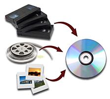 Перезапись видеокассет на DVD-диски