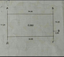 ФАСАД! Участок 6 соток -, Дача Ковалевского/411 Батарея.