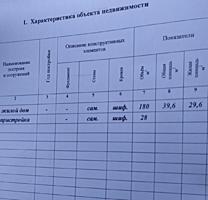 Продаётся участок с домом в с. Владимировка