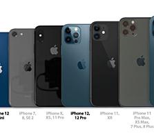 Apple iPhone куплю срочной продажи