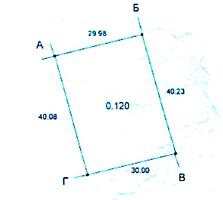 Продам участок правильной прямоугольной формы 40*30 м, 12 соток на ...