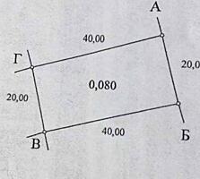 Продам участок правильной формы Фонтанка-3. Общая площадь составляет .