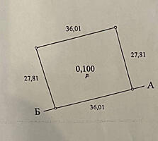Продам участок Фонтанка-1. Площадь 10 соток. Участок двусторонний, а .