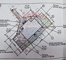 Teren pentru construcție, Str. Ion Creangă, Chișinău
