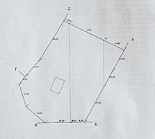 продаж ділянка під житлову забудову Фастівський, Пришивальня, 8000 $