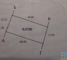 Участок 7 соток в районе Авторынка.