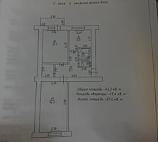 Срочная продажа квартиры