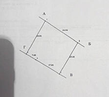 В продаже земельный участок в Нерубайском. Правильной, квадратной ...
