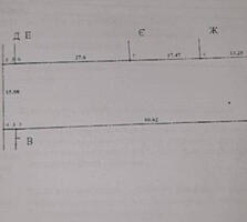 Продаётся земельный участок площадью 10 соток в городе Одесса, район .