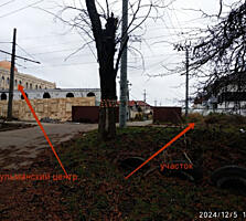 Срочно. От хозяина. Продам фасадный участок под бизнес.