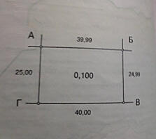 Продам 10 соток земли в Червоном Хуторе/ Ореховая аллея.