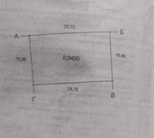 Продам 4 сотки земли Червоный Хутор/ Черноморка-2