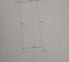 Участок 10 соток Сухой Лиман