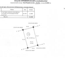 Продам участок в Фонтанке