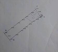 Продается земельный участок 21 сотка в центре с. Латовка (Котовка). ..