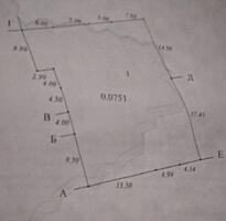 Предлагается к продаже участок 8 соток, частная собственность, не ...