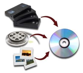 Перезапись видеокассет на DVD-диски