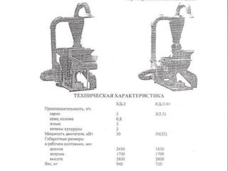 Запасные части для кормодробилок: КДУ КД-2 КД 2-1