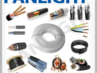 Кабельная продукция, провод, силовой кабель, эмаль-провод, Panlight