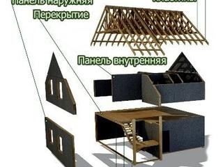 Строительство быстровозводимых панельно-каркасных домов в Севастополе!