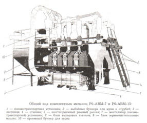 Мельница Р6-АВМ-15 для переработки зерна в муку высшего и первого сорт