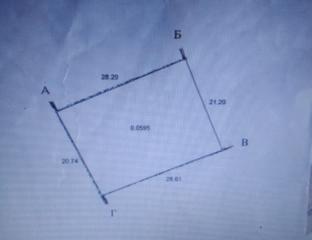 6 соток с домом ул. Ореховая/Дубовая Роща. ГОС АКТ!