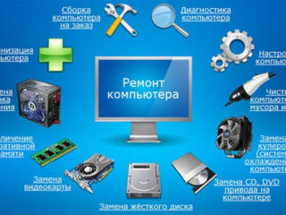 Ремонт ПК, ноутбуков / Установка Windows (+ доп. ПО)