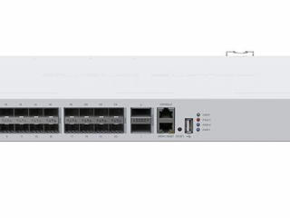 Mikrotik Cloud Router Switch CRS326-24S+2Q+RM /