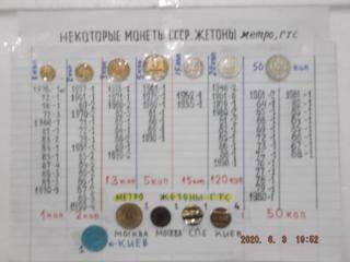 Продаю разные монеты СССР, РФ, США, Украина, жетоны, значки