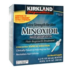 Minoxidil Pentru Barba