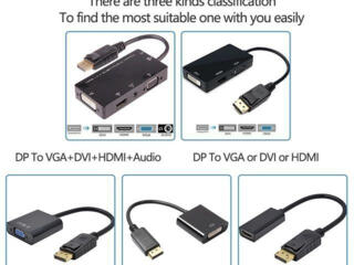 Adapter Display PORT mini DP HDMI. VGA. DVI RCA SATA