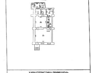 Прдажа коммерческого помещения в центре
