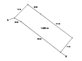 продаж ділянка під житлову забудову Фастівський, Глеваха, 130000 $