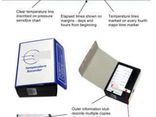 Termograf pentru monitorizarea temperaturii în transport
