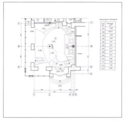 Продам фасадное помещение в центре города 212.9 м 2. Имеются ...