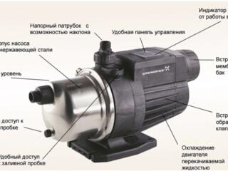 Насосная станция Grundfos