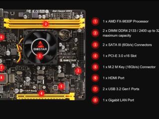 Продам FX-9830P (4/4, 3700 MHz) DDR4 + 4gb