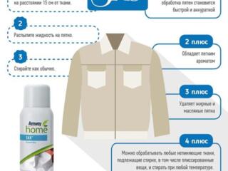 Amway Home SA8™ Спрей предварительной очистки для выведения пятен