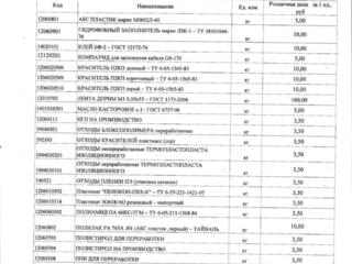 ЗАО "Молдавкабель" реализует химматериалы