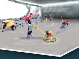 СТЯЖКА, Стяжка пола, наливной пол, заливка пола, ПОЛУСУХАЯ СТЯЖКА,