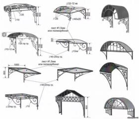 Козырьки и навесы
