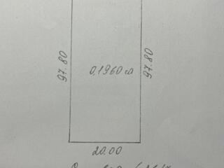 Продается участок 19,6 сот.