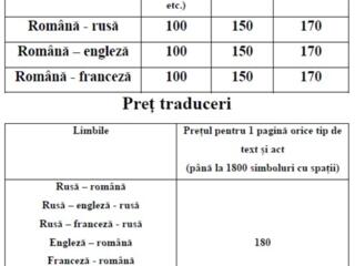 Traduceri Переводы 1 документа ЗАГС= 100 лей