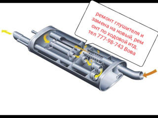 Ремонт глушителей, мелкий ремонт авто