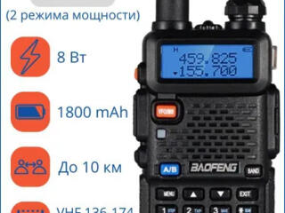 Радиостанция Baofeng UV-5R