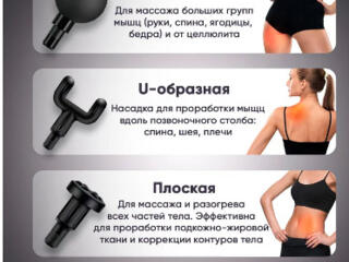 Массажер Fascial Gun МР 320