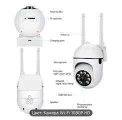 Продам камеру видеонаблюдения